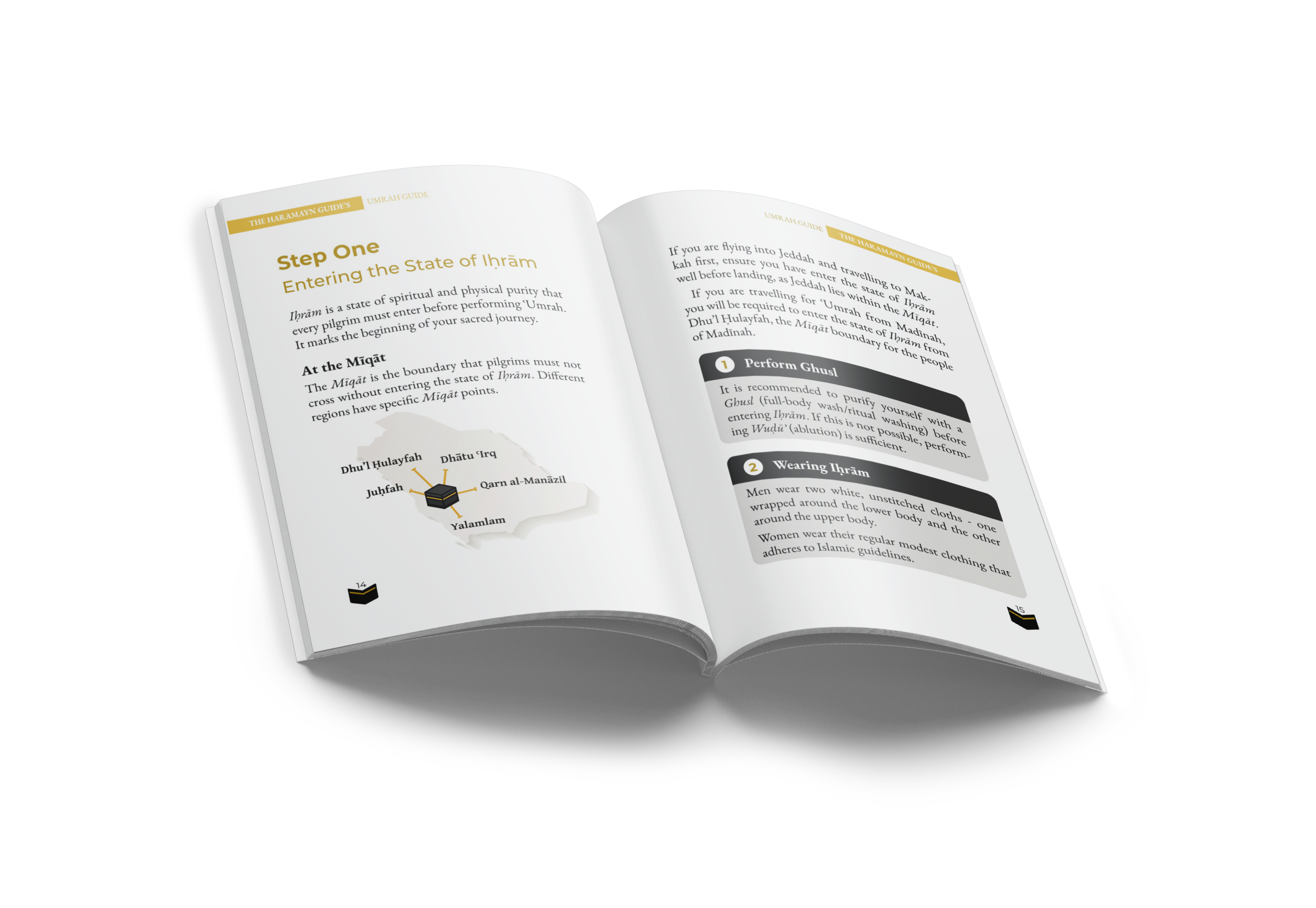 Umrah Guide